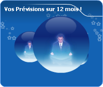 Prévisions Annuelles